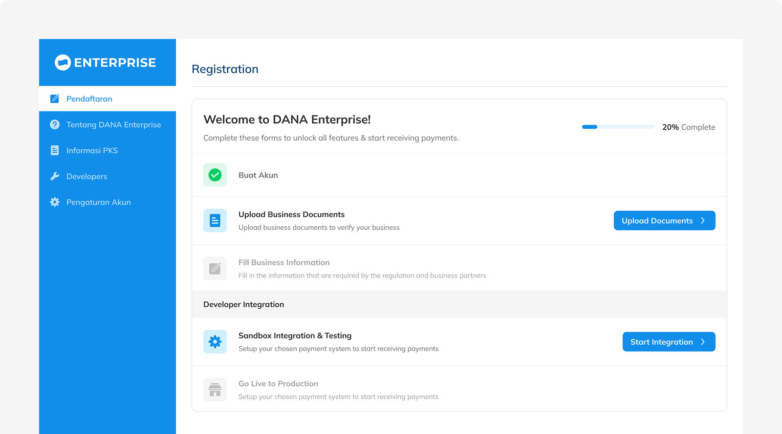 Accessing your Dashboard